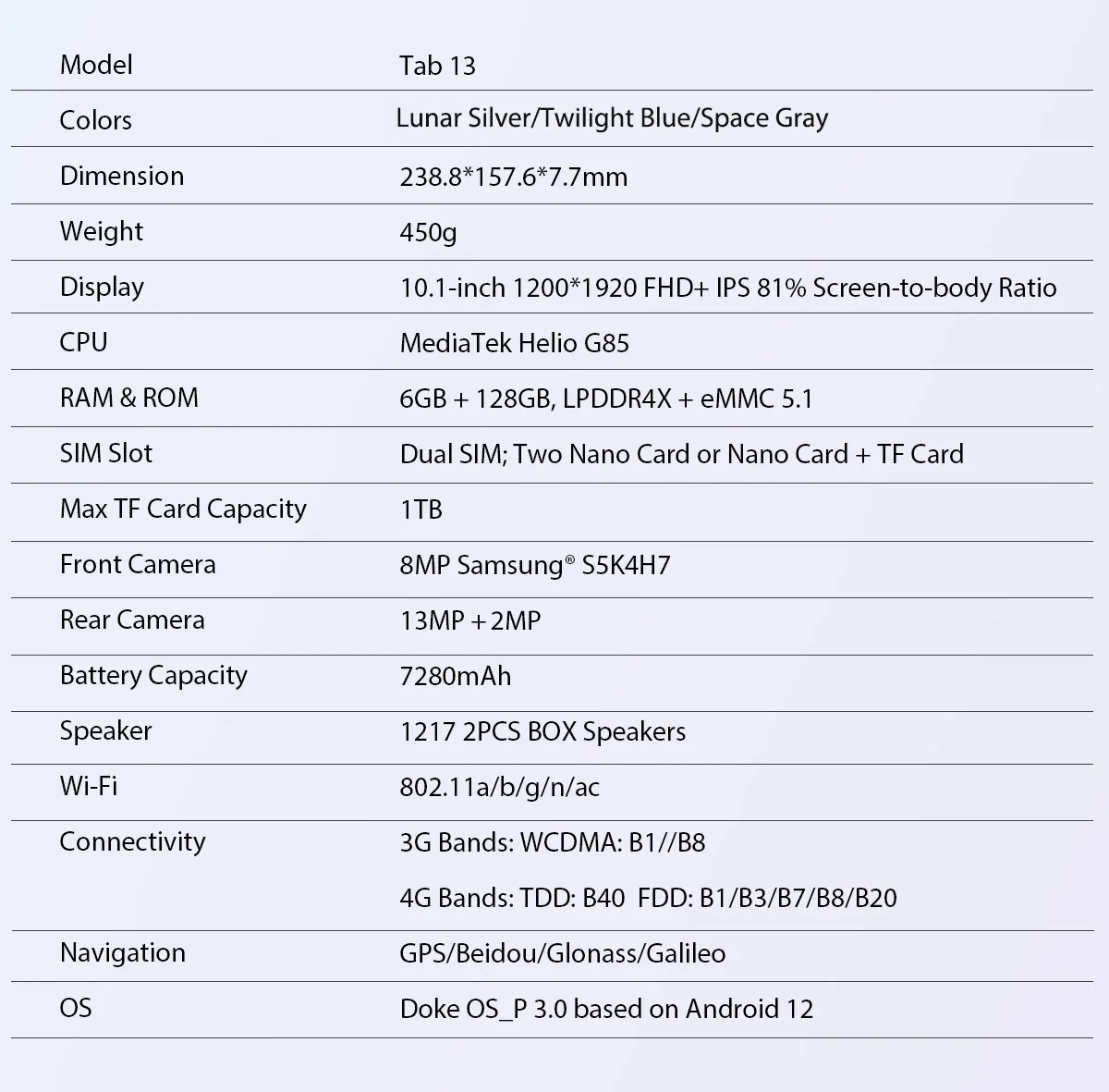Blackview Tab 13 4G Tablet