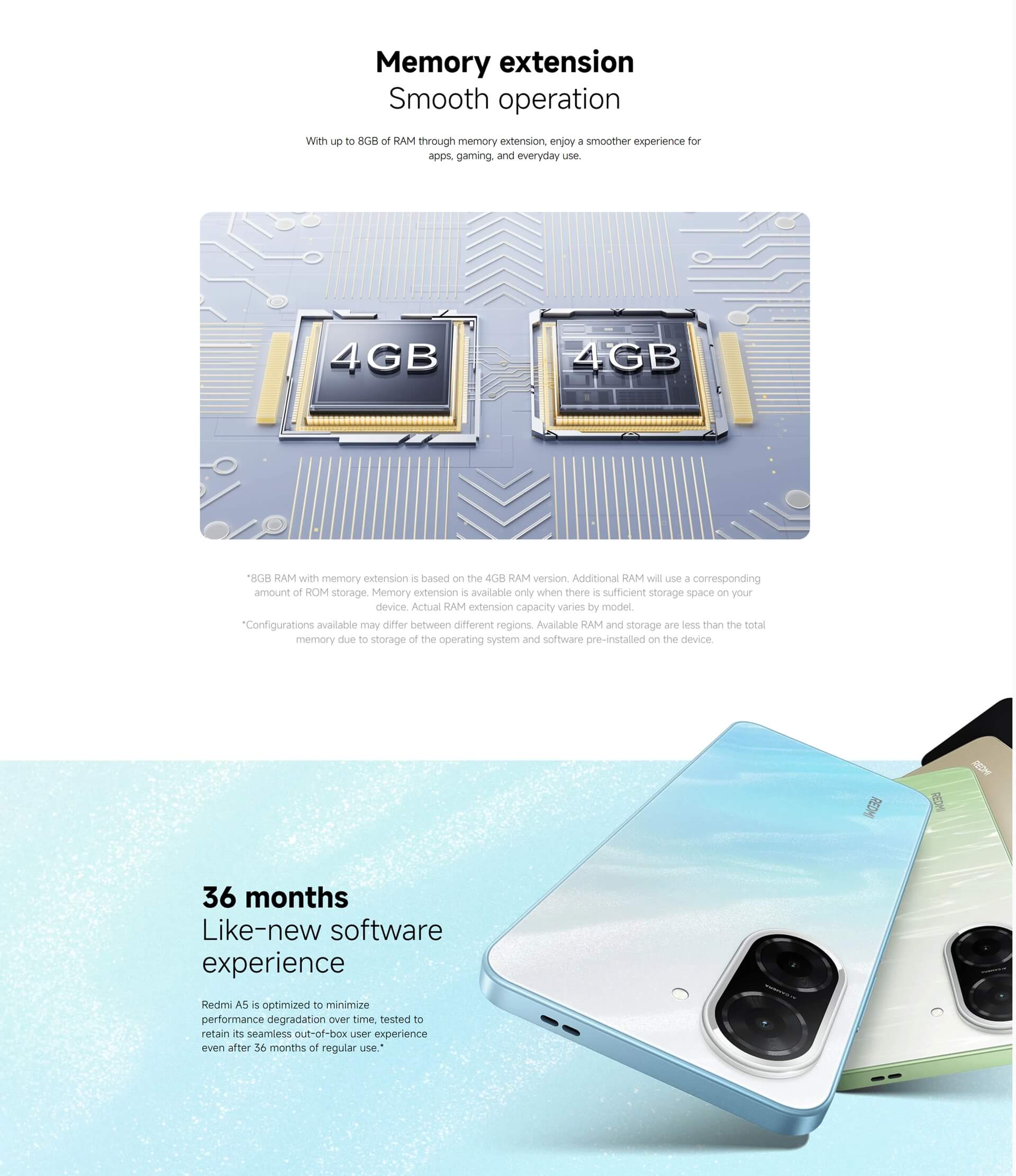 Xiaomi Redmi A5 Smartphone