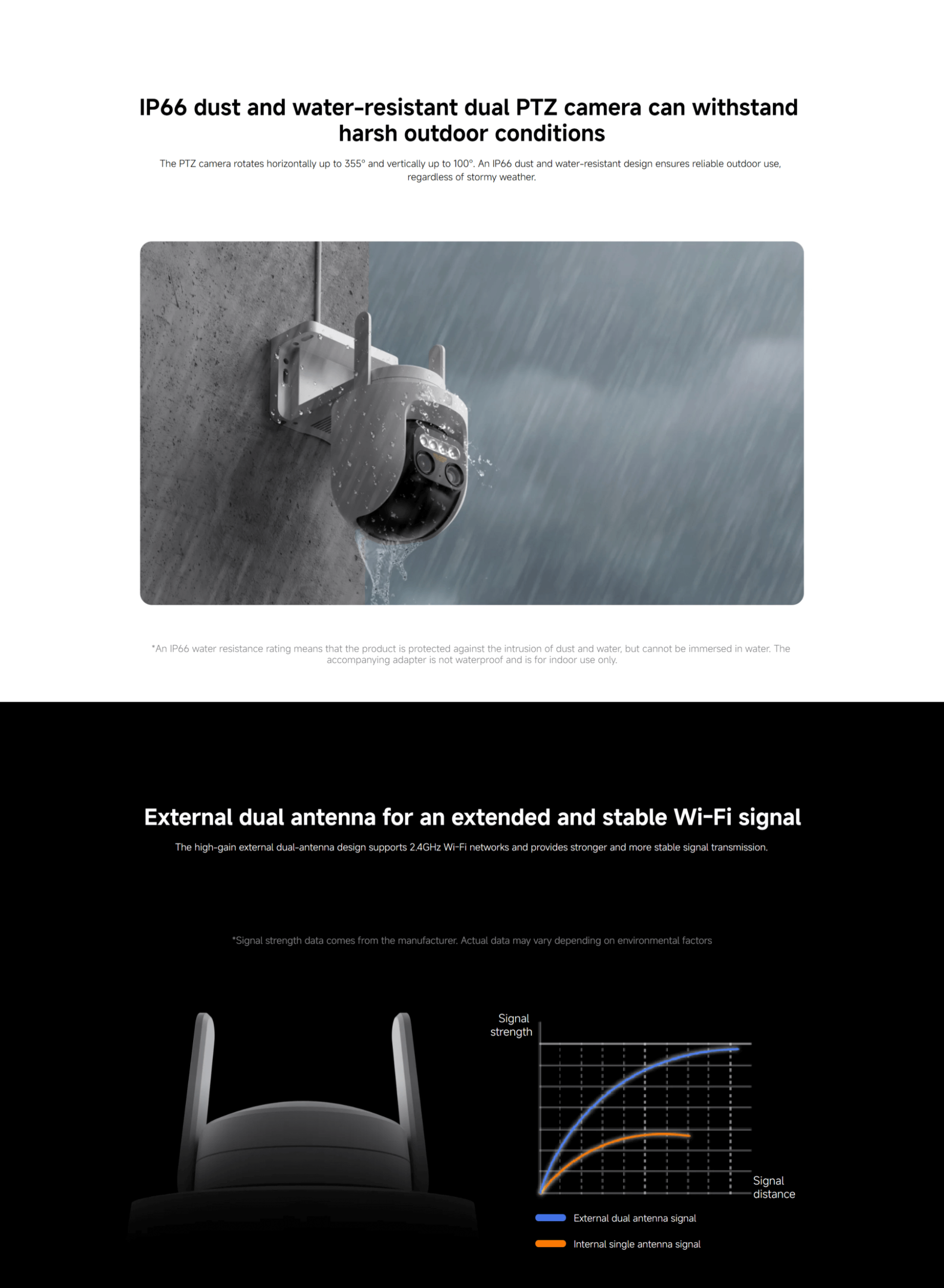 Xiaomi Outdoor Camera CW700S