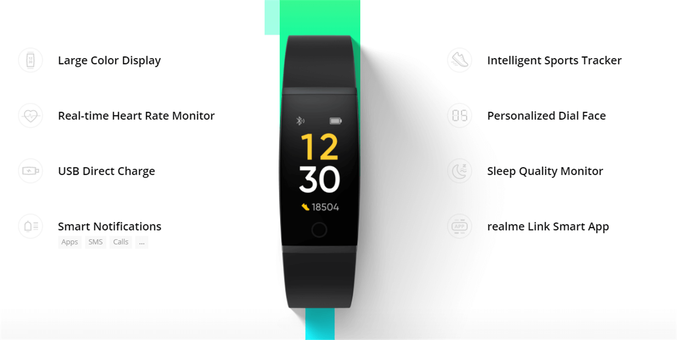 Realme Band 1 Wholesale
