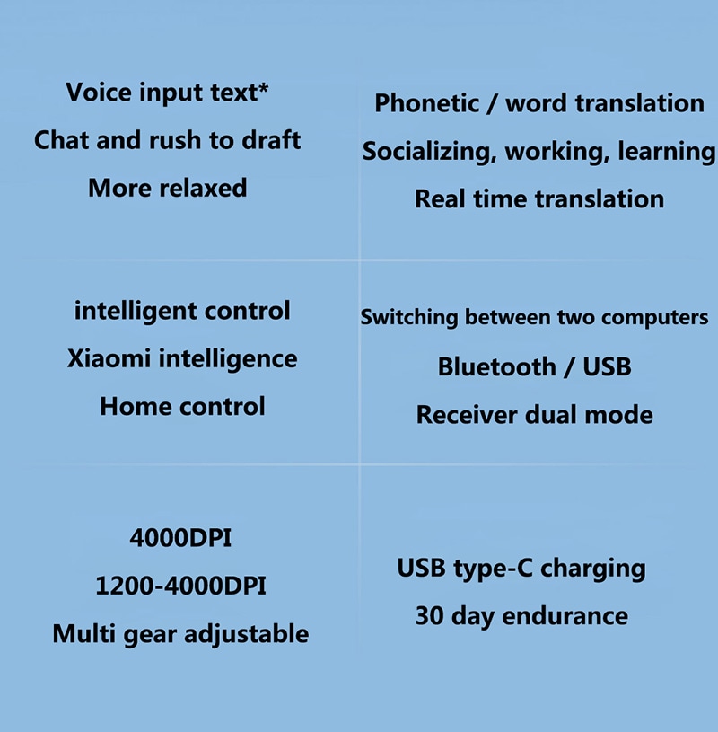 Xiaomi Xiaoai Bluetooth Smart Mouse Wholesale