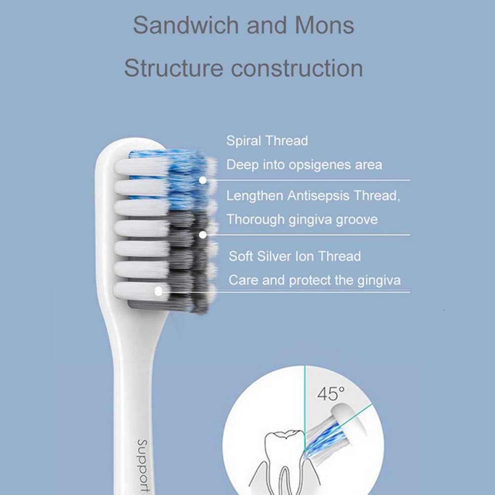 Xiaomi Doctor B Toothbrush