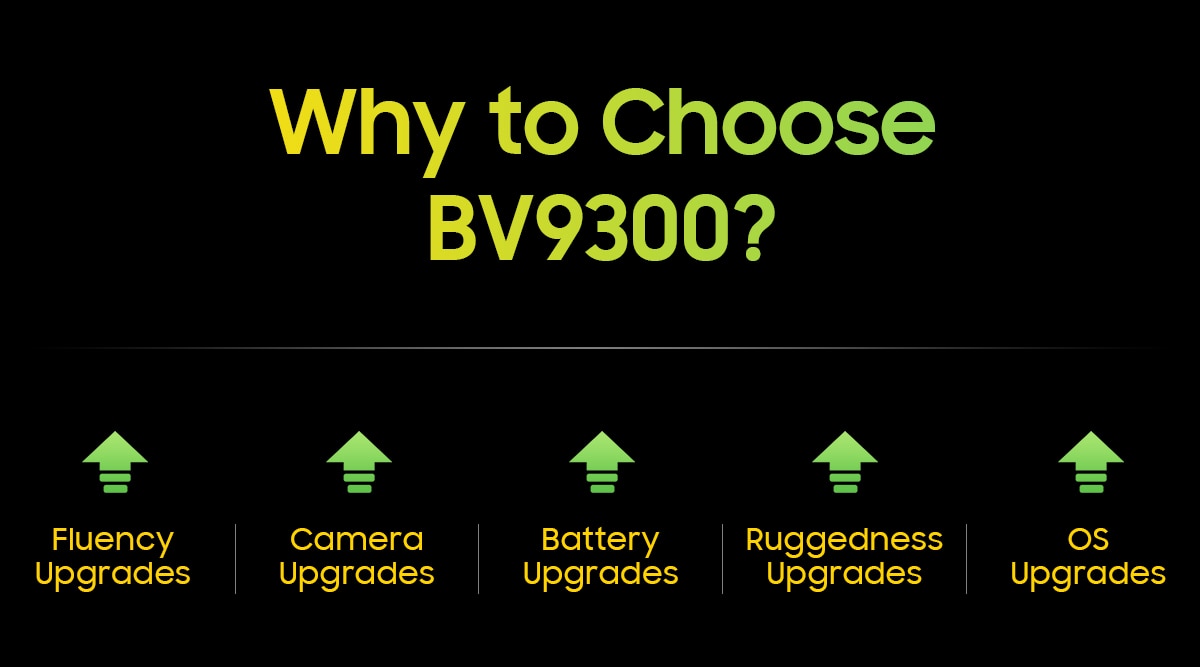 Blackview BV9300 G99 Rugged Smartphone
