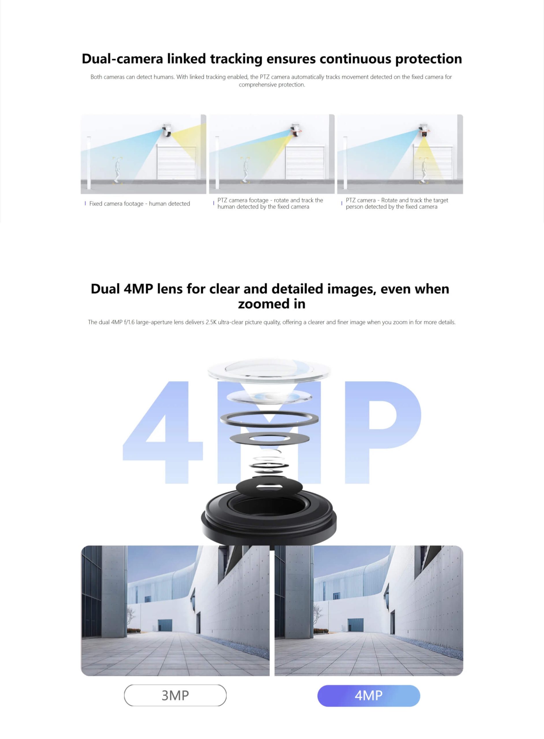Xiaomi Outdoor Camera CW500 Dual