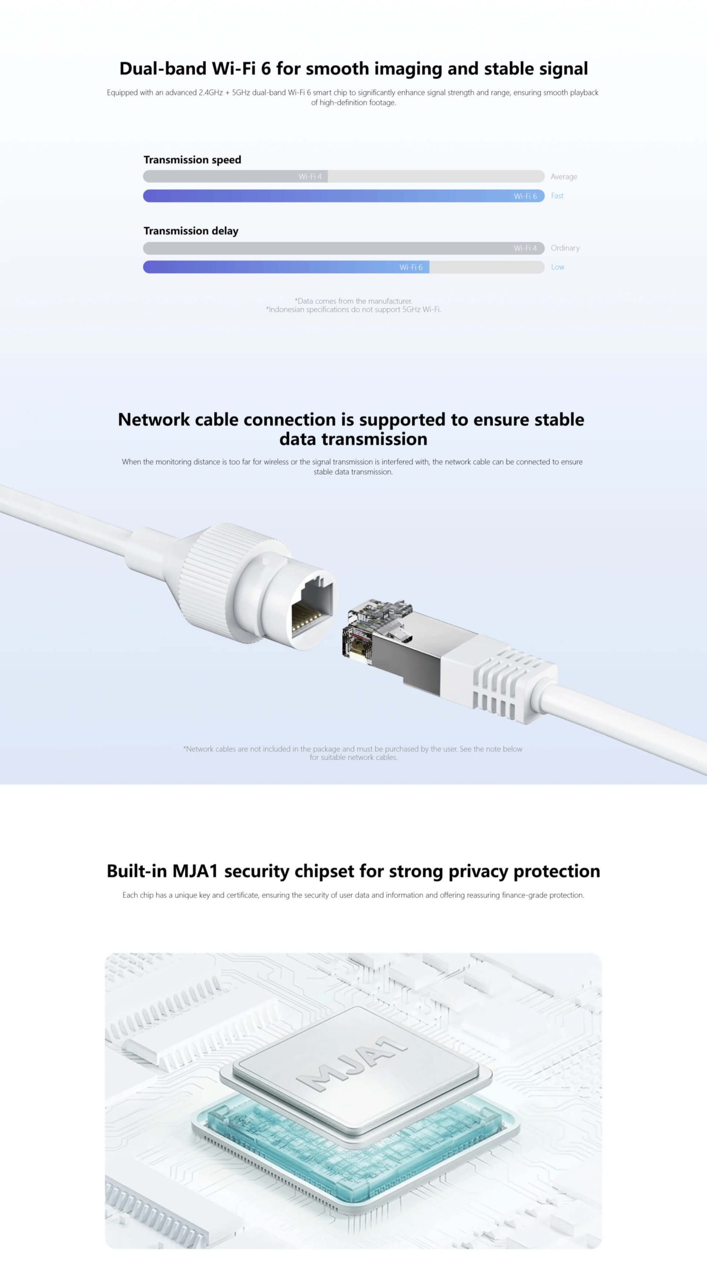 Xiaomi Outdoor Camera CW500 Dual