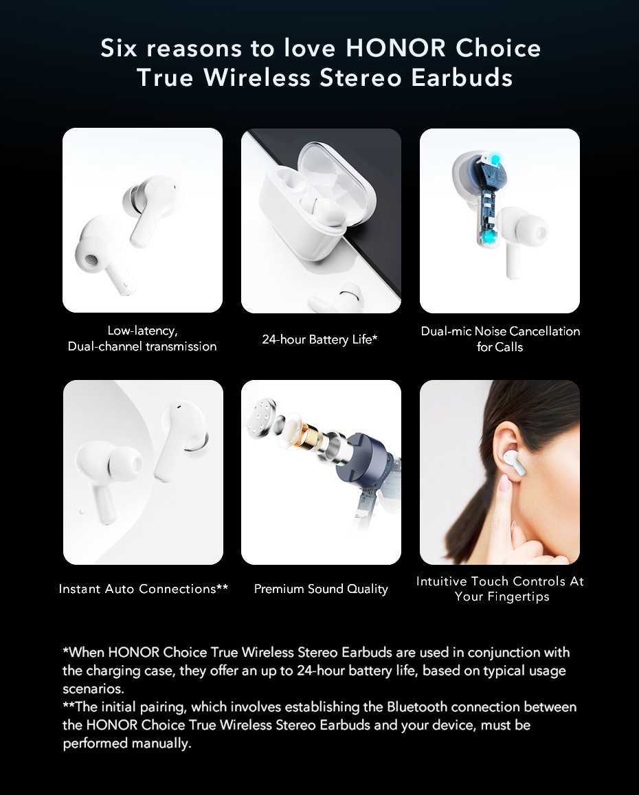 Huawei Honor TWS Moecen X1